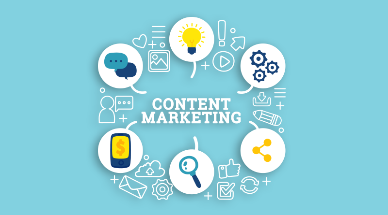 how to include content in your digital marketing strategy to boost ranking